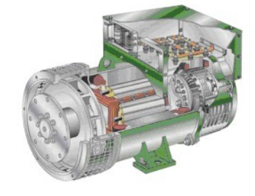 安宁发电机内部结构图 安宁发电机内部结构图